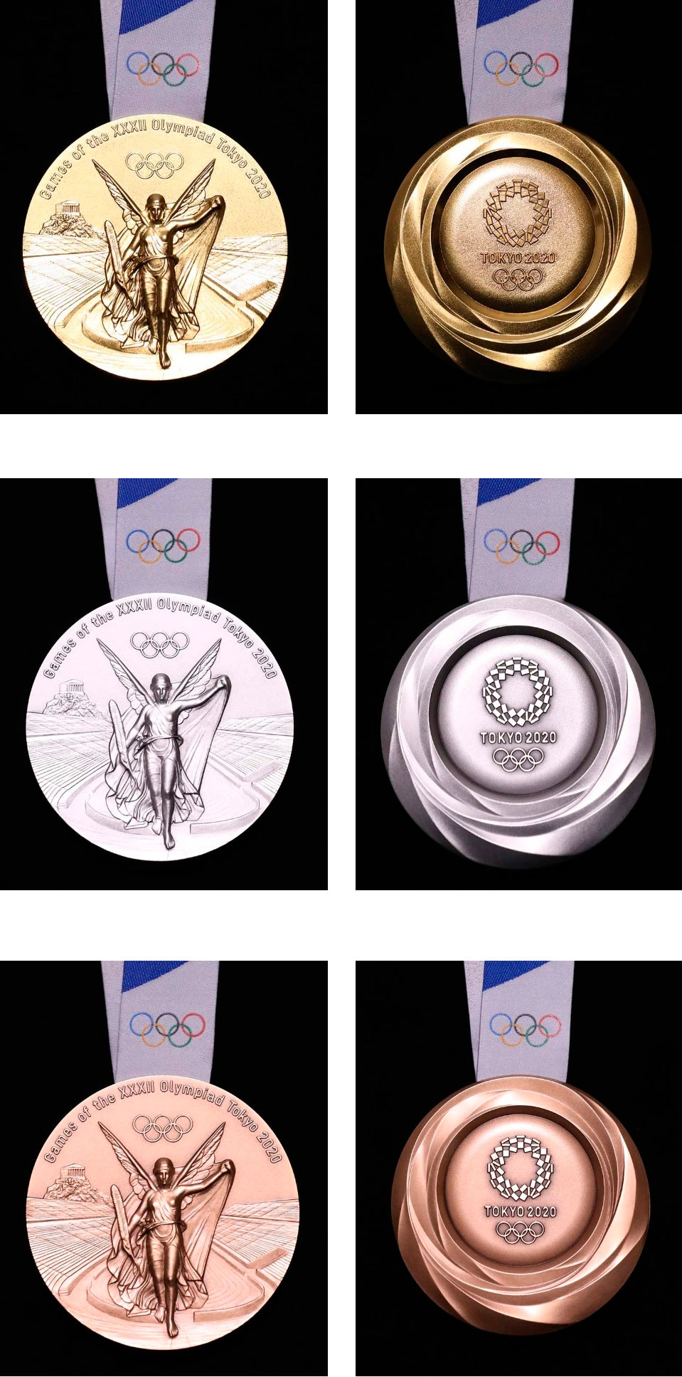 медали Токио - 2020